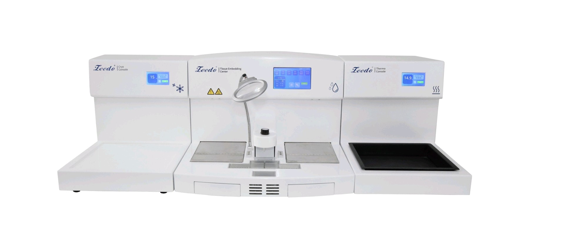 E500 Embedding system Embedding System